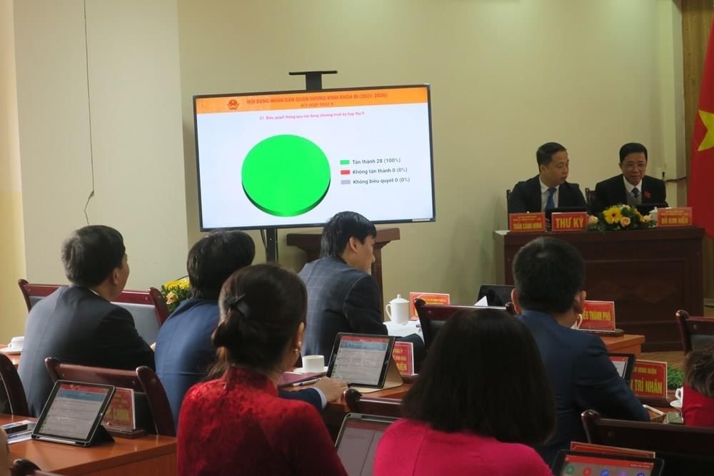 TUỔI TRẺ VNPT HẢI PHÒNG HỖ TRỢ TRIỂN KHAI THÀNH CÔNG PHẦN MỀM PHÒNG HỌP KHÔNG GIẤY TẠI MỘT SỐ QUẬN HUYỆN TRÊN ĐỊA BÀN TP HẢI PHÒNG.
