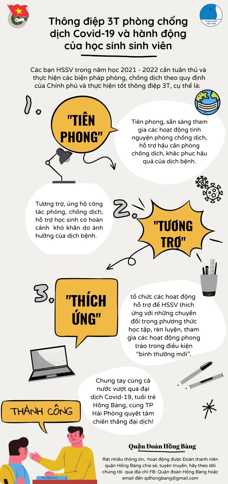 Thông điệp "3T" và hành động của Đoàn viên thanh niên Trung tâm GDNN-GDTX quận Hồng Bàng