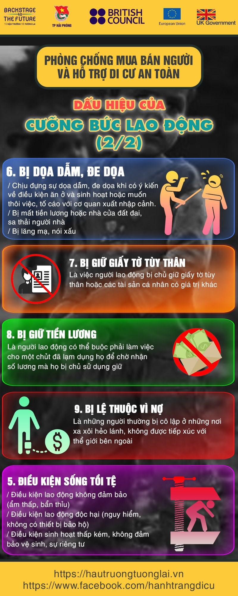 PHÒNG CHỐNG MUA BÁN NGƯỜI VÀ HỖ TRỢ DI CƯ AN TOÀN