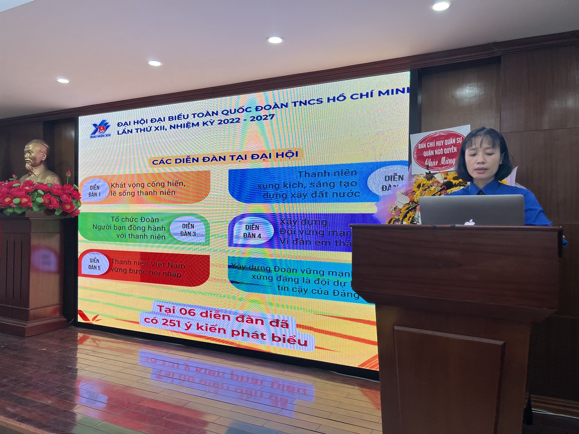 HỘI NGHỊ NGHIÊN CỨU, HỌC TẬP, QUÁN TRIỆT NGHỊ QUYẾT ĐẠI HỘI ĐOÀN TOÀN QUỐC LẦN THỨ XII, NGHỊ QUYẾT ĐẠI HỘI ĐOÀN THÀNH PHỐ LẦN THỨ XIV, NHIỆM KỲ 2022 – 2027