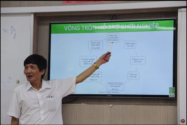 Khởi đầu năm học với tâm thế khởi nghiệp
