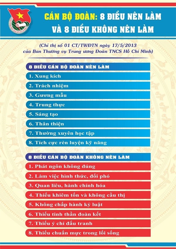 Chỉ thị 01 CT/TWĐTN ngày 17/5/2013 của Ban Thường vụ Trung ương Đoàn về việc tăng cường rèn luyện tác phong, thực hiện lề lối công tác của cán bộ Đoàn