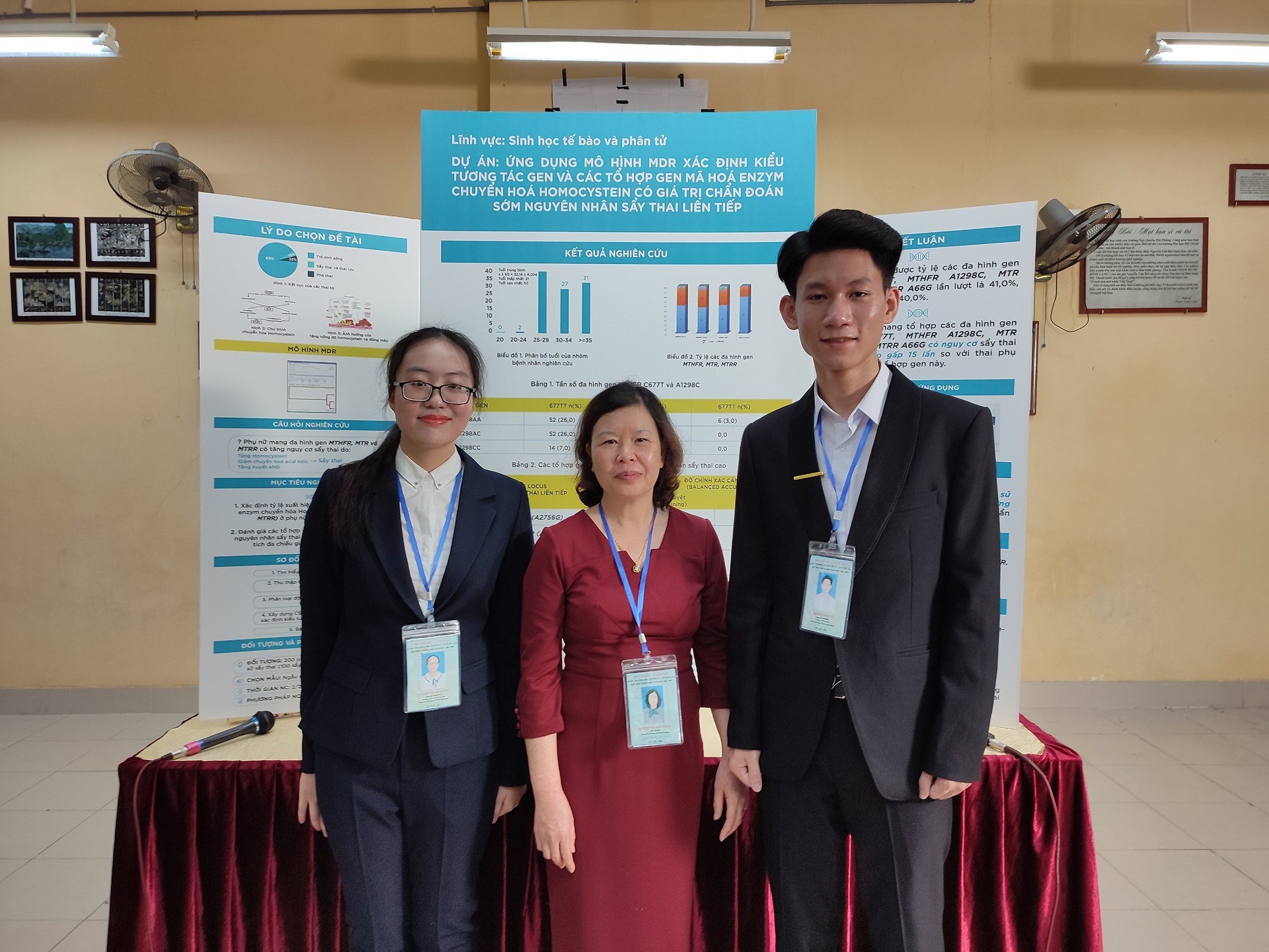 Mô hình ứng dựng KHKT của thanh niên: “Ứng dụng mô hình MDR xác định kiểu tương tác gen và các tổ hợp gen mã hoá enzym chuyển hoá Homocystein có giá trị chẩn đoán sớm nguyên nhân sẩy thai liên tiếp” trong lĩnh vực Sinh học tế bào và phân tử