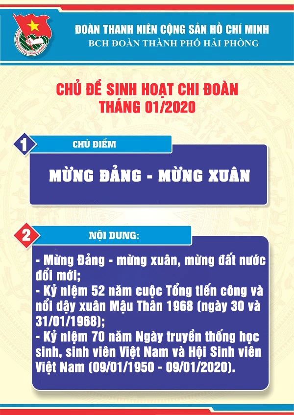 Tài liệu sinh hoạt chi đoàn tháng 1 năm 2020