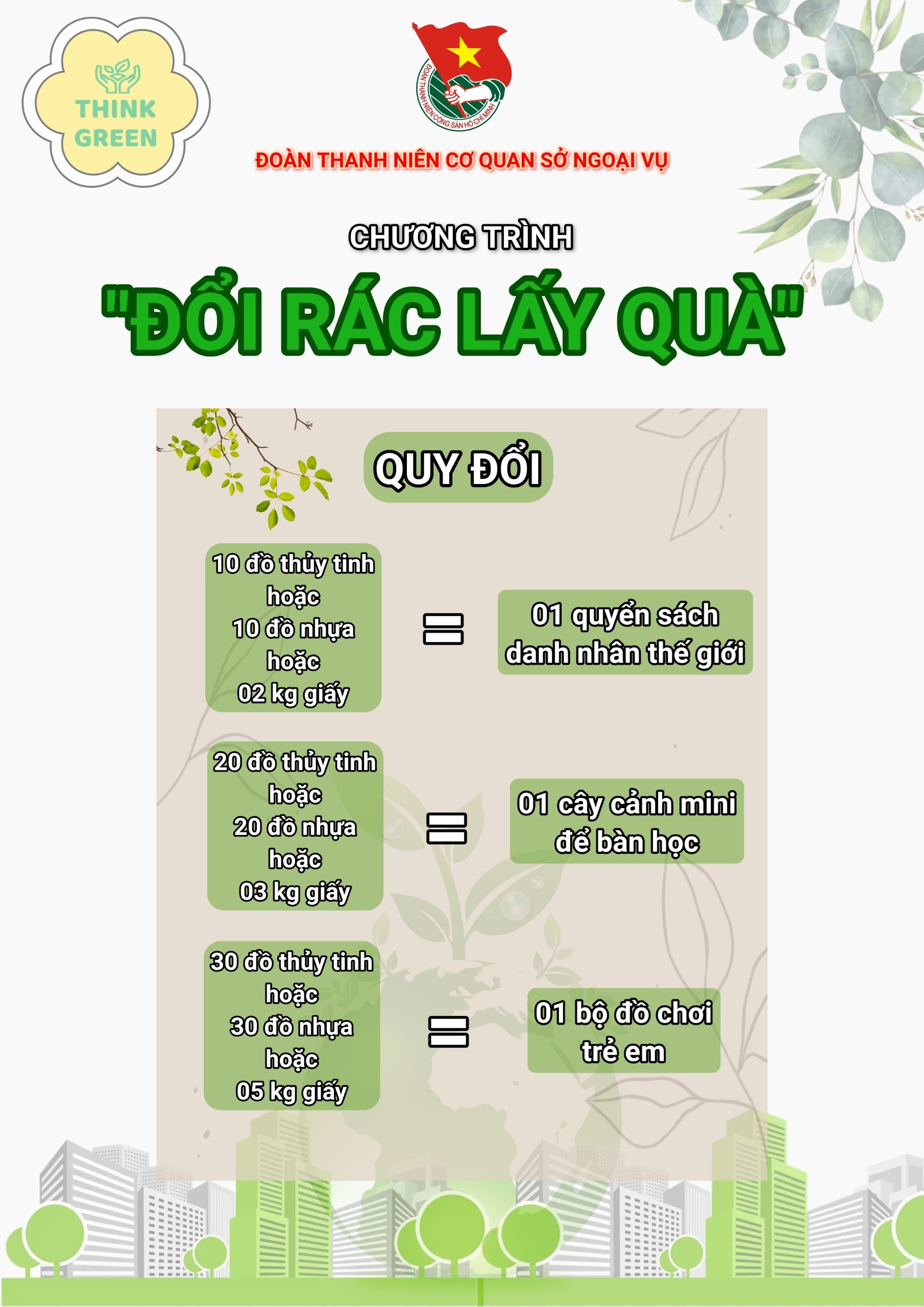 “Đổi rác lấy quà” – mô hình ý nghĩa của Đoàn cơ quan Sở Ngoại vụ  thực hiện Phong trào Chống rác thải nhựa