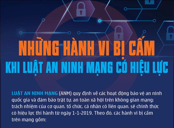 TUYÊN TRUYỀN VỀ AN NINH MẠNG - PHÒNG NGỪA, XỬ LÝ HÀNH VI XÂM PHẠM AN NINH MẠNG