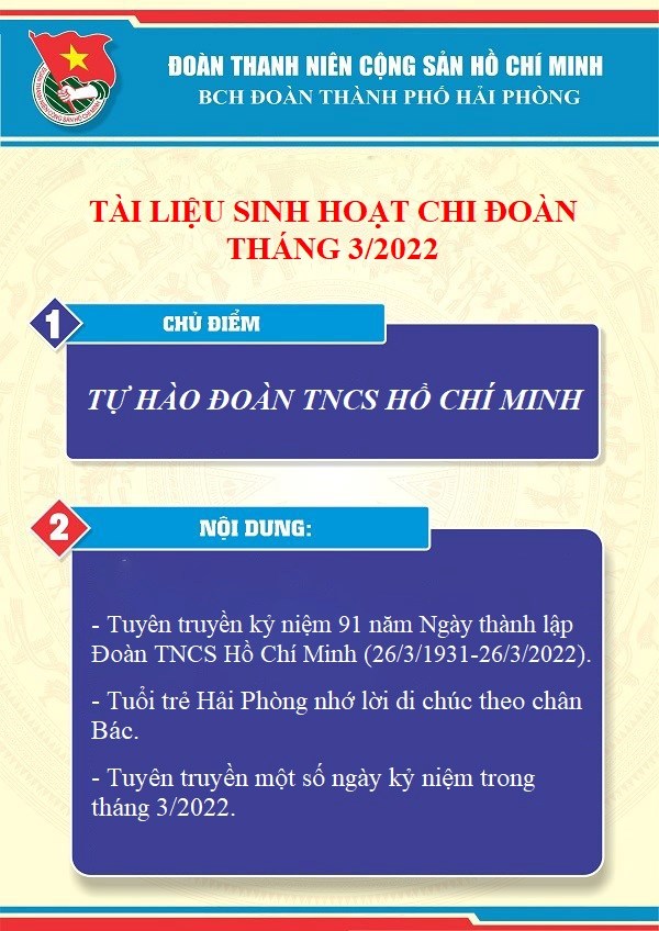 Tài liệu sinh hoạt chi đoàn tháng 3/2022
