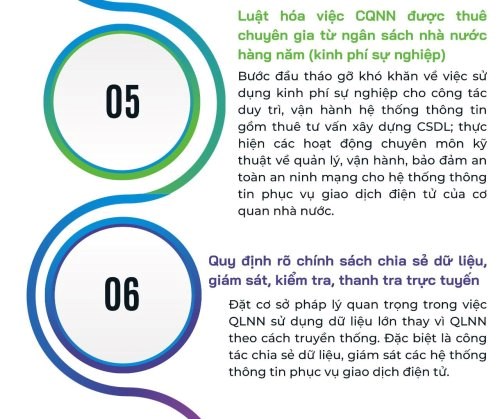 Tuyên truyền về Luật Giao dịch điện tử - Những điểm mới luật Giao dịch điện tử năm 2023