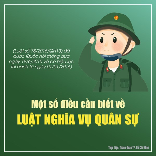 Giới thiệu một số nội dung cơ bản của Luật Nghĩa vụ Quân sự