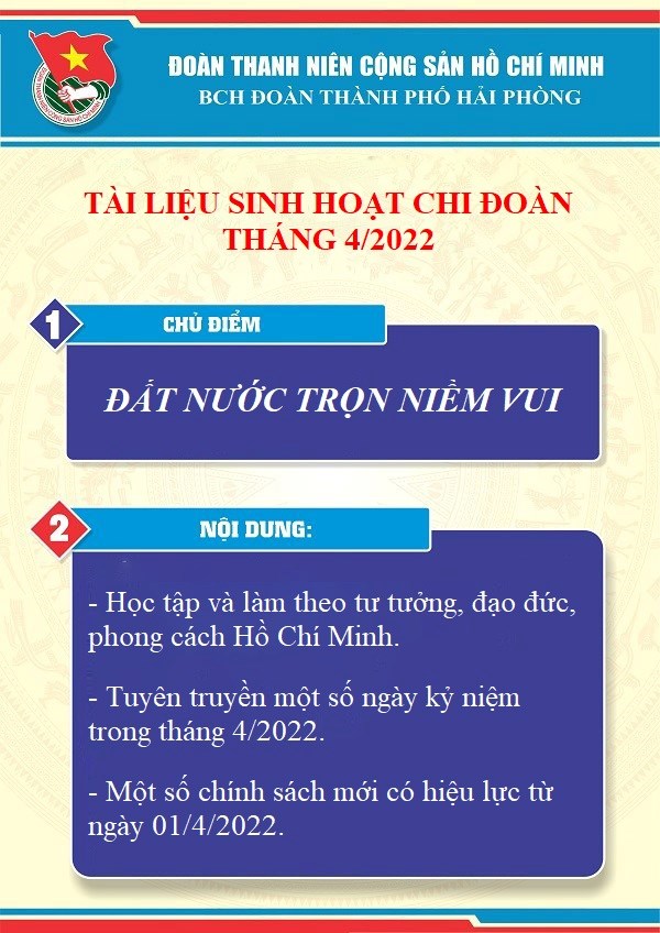 Tài liệu sinh hoạt chi đoàn tháng 4/2022