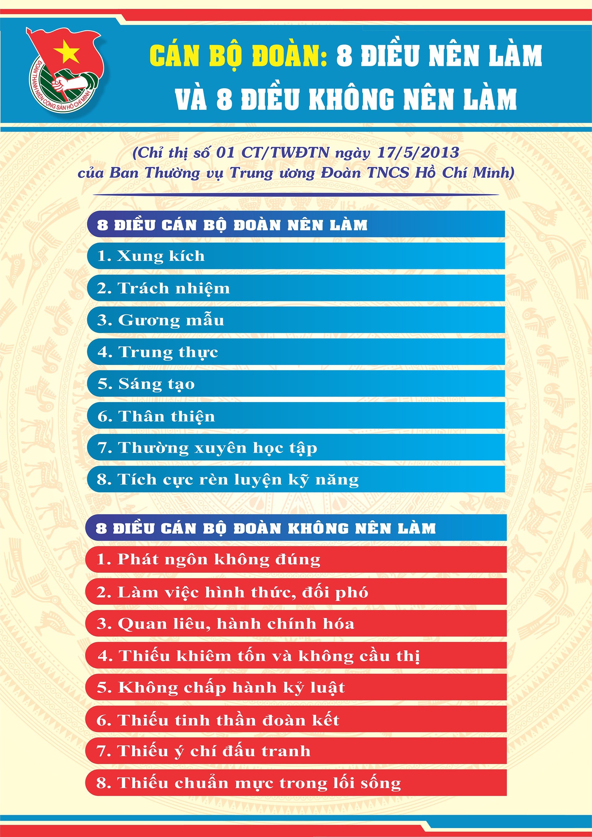 8 ĐIỀU NÊN LÀM VÀ 8 ĐIỀU KHÔNG NÊN LÀM CỦA CÁN BỘ ĐOÀN TRONG XÂY DỰNG TÁC PHONG, LỀ LỐI CÔNG TÁC (Chỉ thị 01 CT/TWĐTN ngày 17/5/2013 của Ban Thường vụ Trung ương Đoàn về việc tăng cường rèn luyện tác phong, thực hiện lề lối công tác của cán bộ Đoàn)